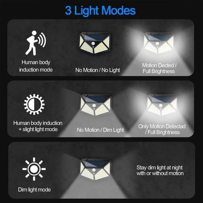 270° Solar Motion Sensor Light | Wide Angle Outdoor Security Lamp