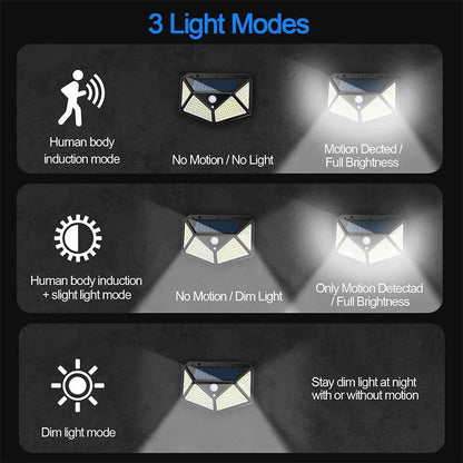 270° Solar Motion Sensor Light | Wide Angle Outdoor Security Lamp