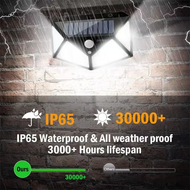 270° Solar Motion Sensor Light | Wide Angle Outdoor Security Lamp