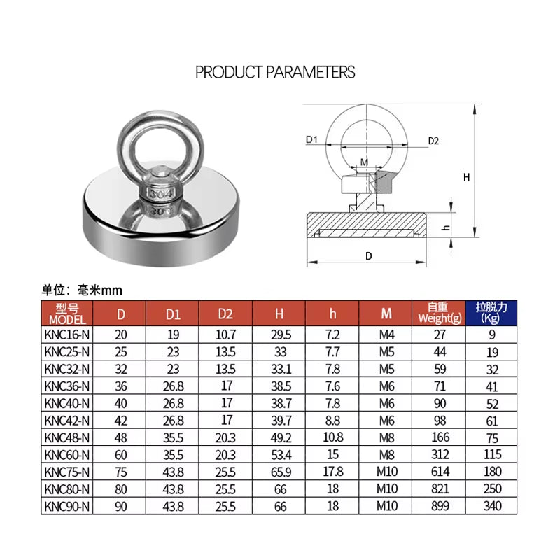 Super Strong Neodymium Fishing Magnets Heavy Duty Imanes Magnet with Countersunk Hole Eyebolt for Salvage Magnetic Fishing